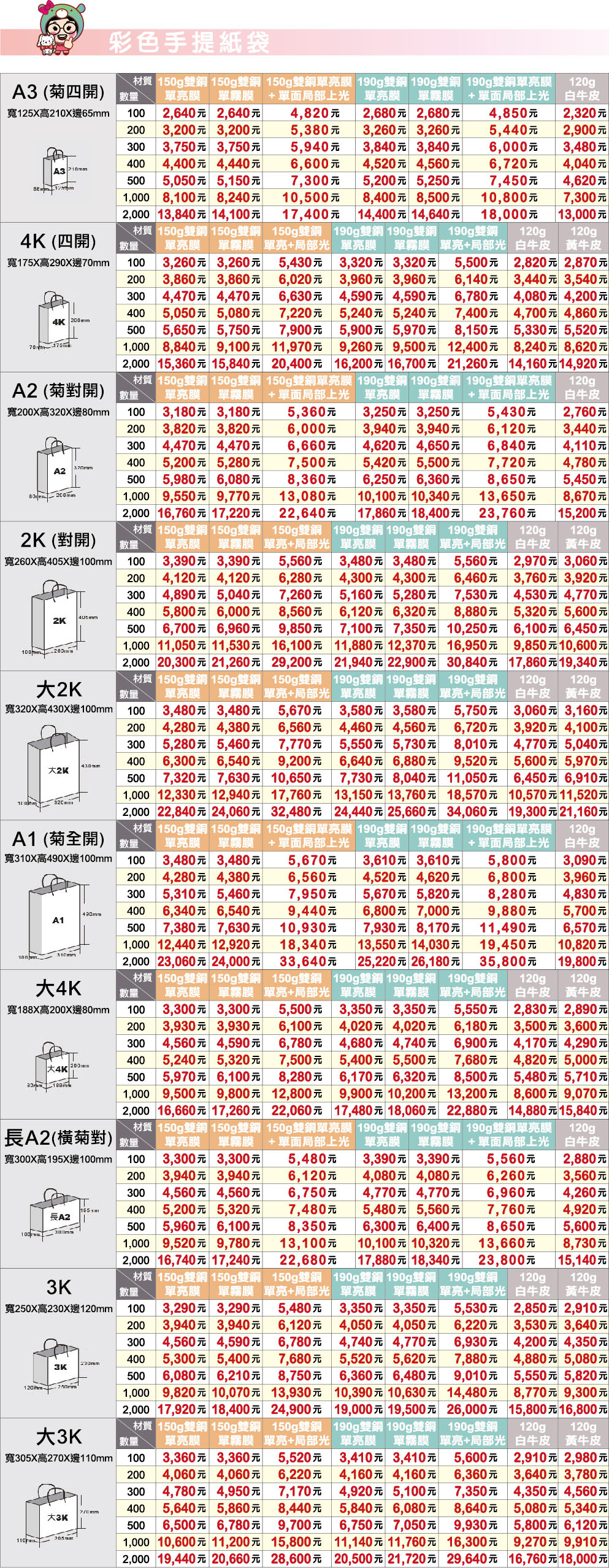 彩色手提紙袋